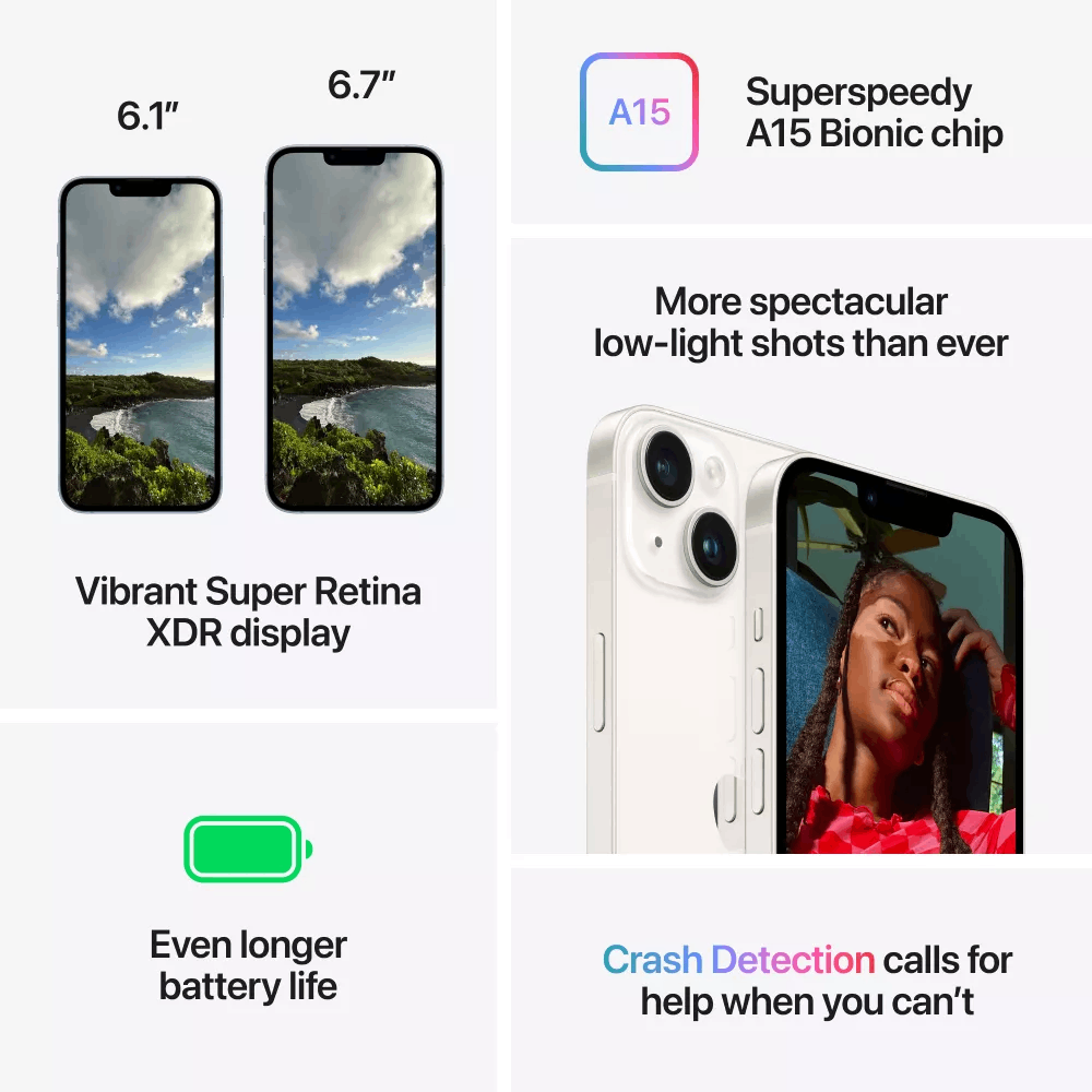 iPhone 14 Plus 512 GB (Product) Red