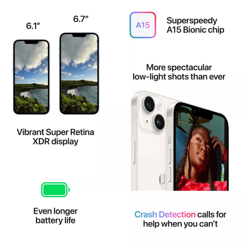 iPhone 14 Plus 512 GB Starlight