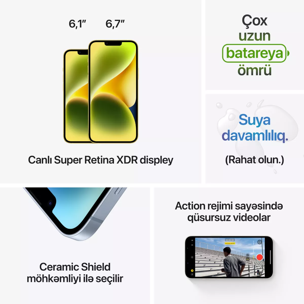 iPhone 14 Plus 128 GB Yellow